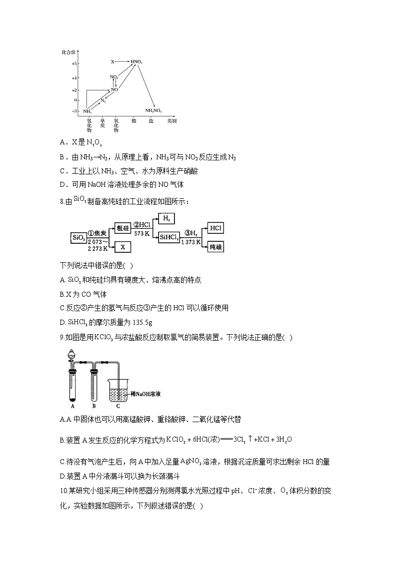【通用版】2023届高考化学考点剖析专题卷 专题六 非金属及其化合物03