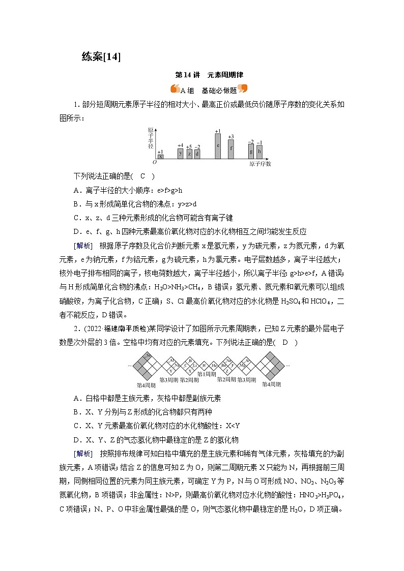 练案[14]　第五章　第14讲　元素周期律第1页