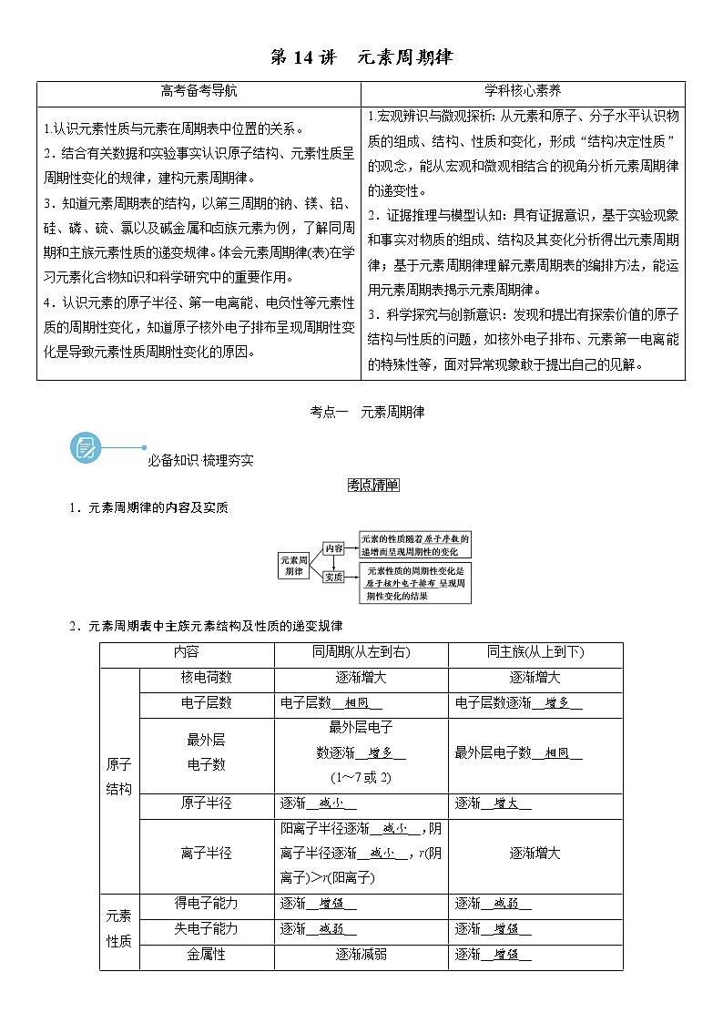 第14讲元素周期律第1页