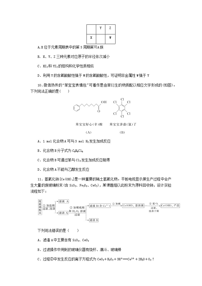 统考版高考化学复习仿真模拟冲刺标准练（二）含答案第2页