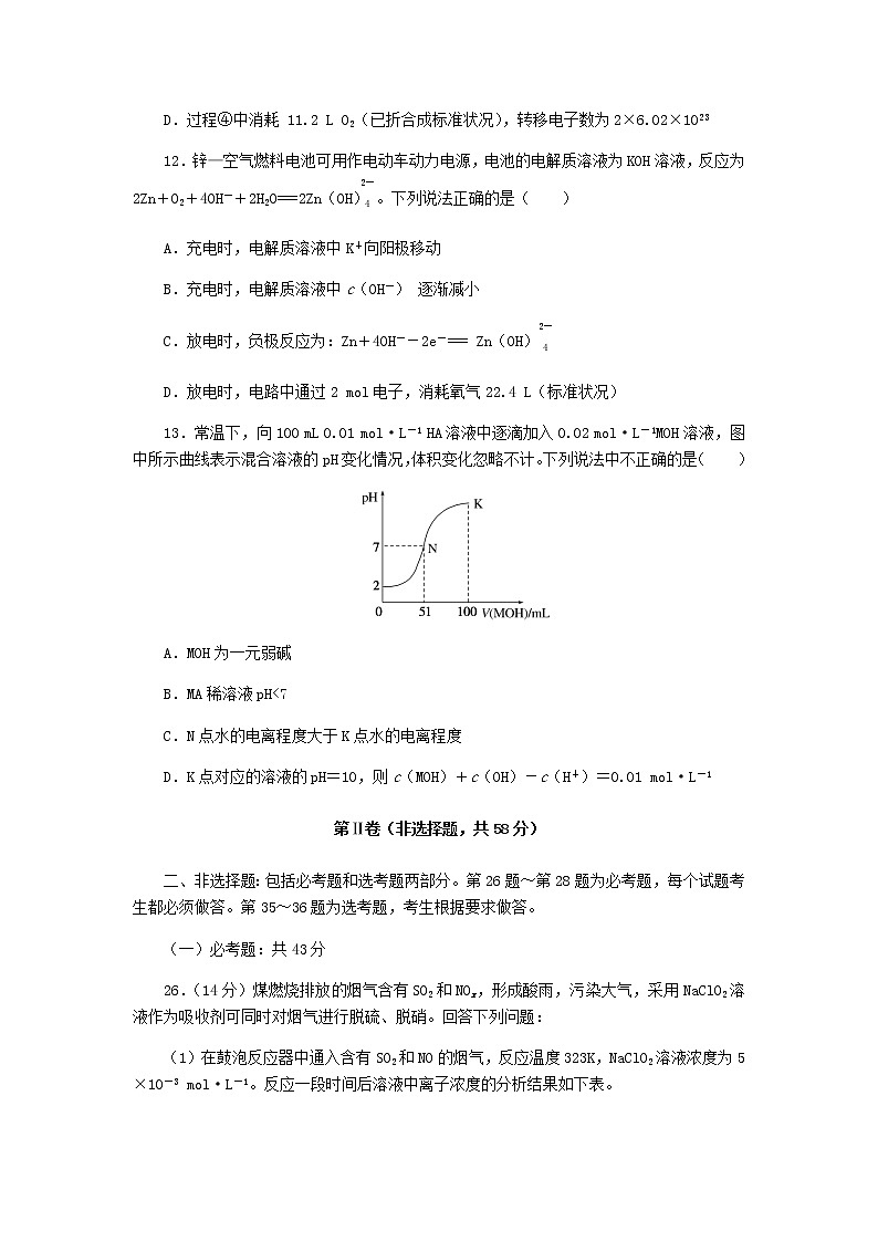 统考版高考化学复习仿真模拟冲刺标准练（二）含答案第3页