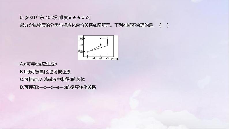 高考化学一轮复习真题精练第三章金属及其化合物课件07