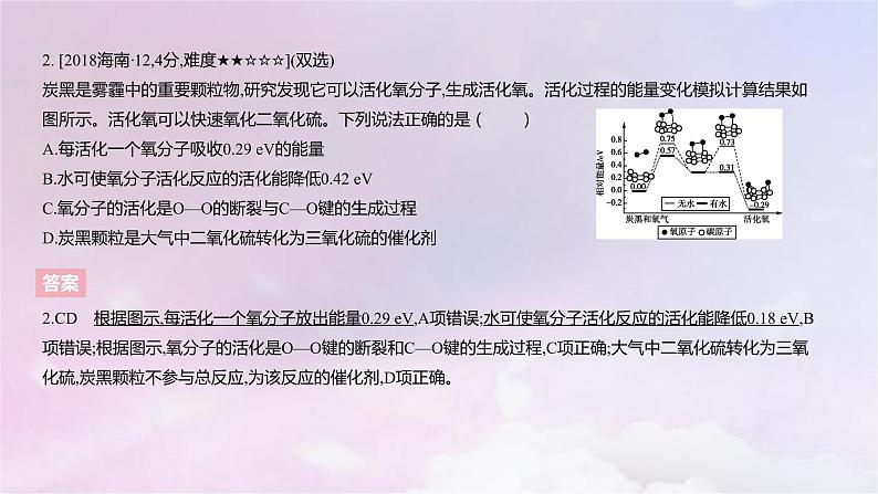 高考化学一轮复习真题精练第六章化学反应的热效应课件04