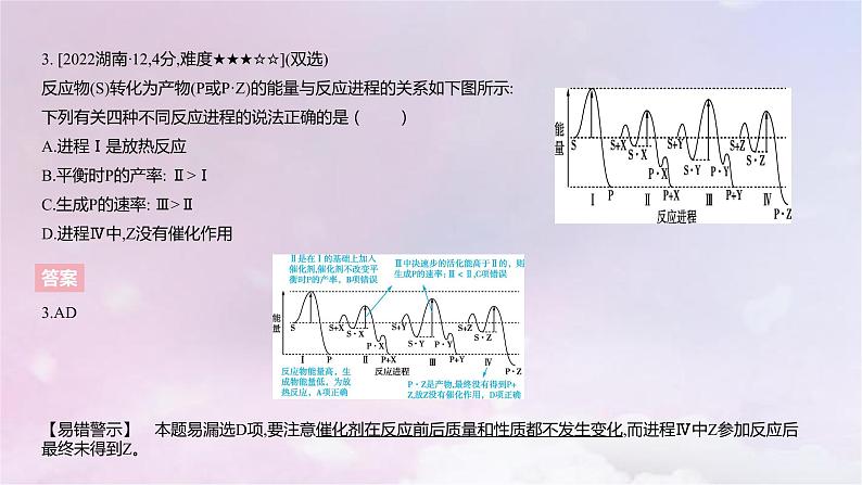 高考化学一轮复习真题精练第六章化学反应的热效应课件05