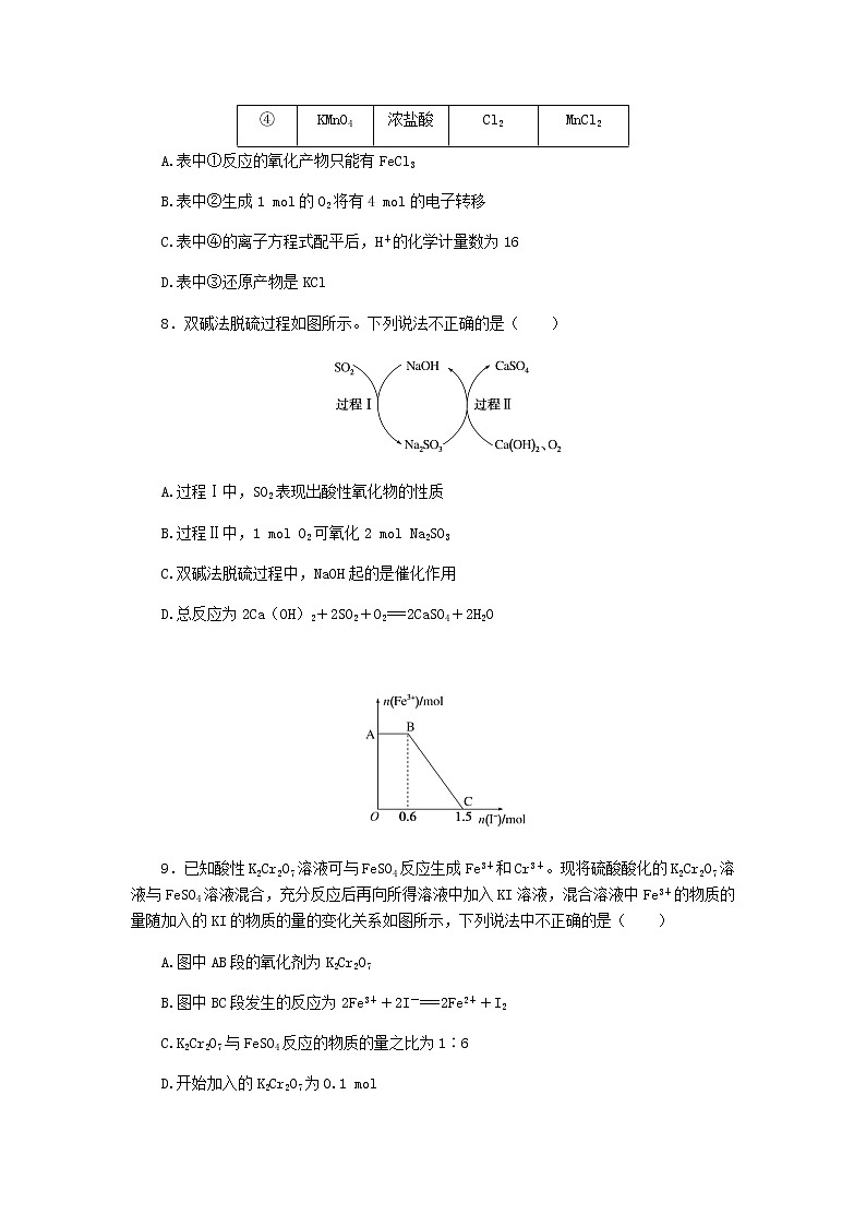 新教材高考化学一轮复习课时作业4氧化还原反应含答案03