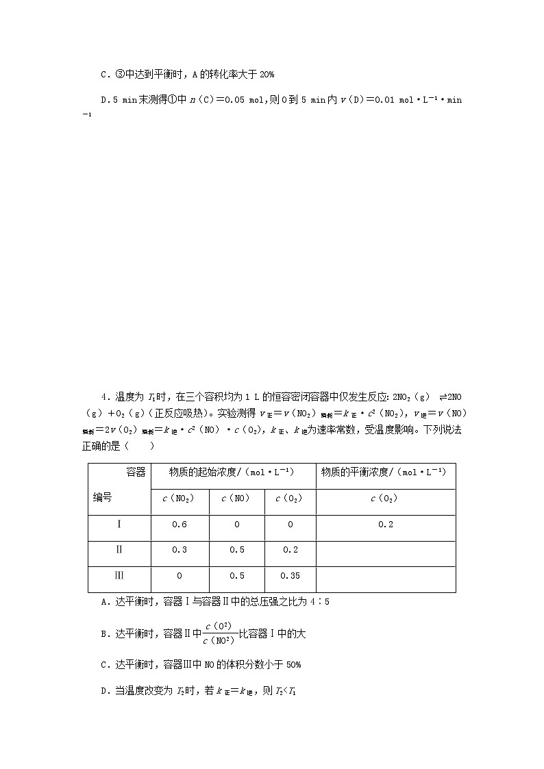 新教材高考化学一轮复习课时作业24化学平衡常数化学反应的方向含答案02