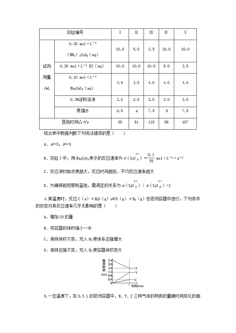 统考版高考化学复习高频考点分层集训第八单元化学反应速率和化学平衡课练21化学反应速率及影响因素含答案第2页