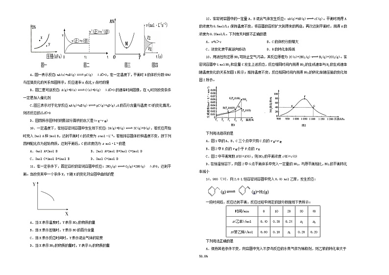 新高考化学一轮单元训练第十单元化学反应速率与化学平衡（A卷）含答案第2页