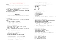 新高考化学一轮单元训练第十四单元化学与自然资源的开发利用（B卷）含答案