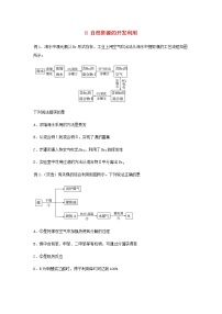 新教材高一化学下学期暑假巩固练习8自然资源的开发利用含答案