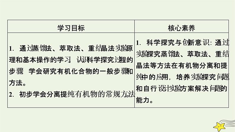 新教材高中化学第一章有机化合物的结构特点与研究方法第2节研究有机化合物的一般方法课件新人教版选择性必修3第3页