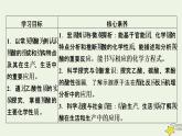 新人教版高中化学选择性必修3第三章烃的衍生物课件+夯基提能作业+质量标准检测含答案