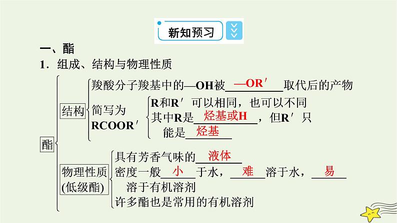 新教材高中化学第三章烃的衍生物第4节羧酸羧酸衍生物（第2课时）课件新人教版选择性必修3第8页