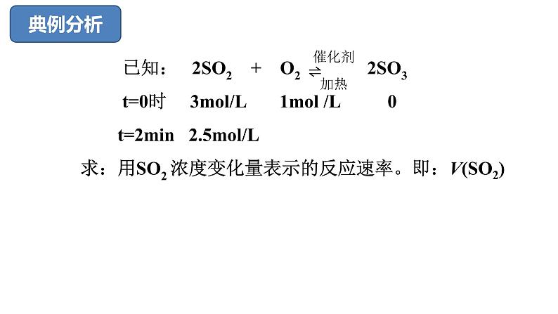 6.2.1第六章第二节化学反应速率与影响因素课件2021-2022学年下学期人教版（2019）高中化学必修第二册第5页