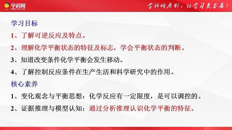 6.2化学反应速率与限度（第3课时化学反应的限度）-【备课优选】2021-2022学年高一化学同步优选备课课件（人教版2019必修第二册）02