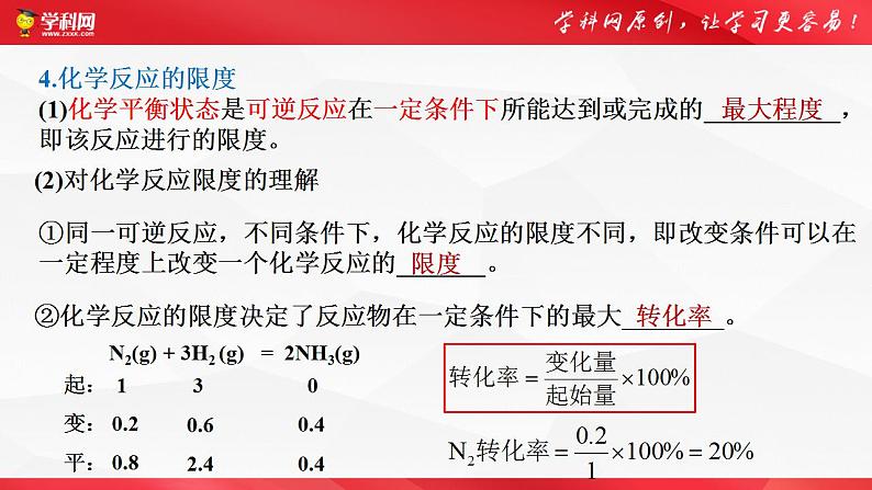 6.2化学反应速率与限度（第3课时化学反应的限度）-【备课优选】2021-2022学年高一化学同步优选备课课件（人教版2019必修第二册）07