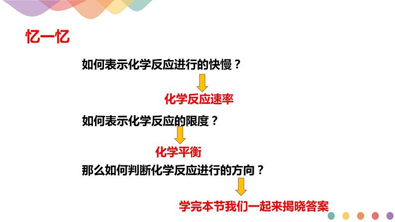 2.3 化学反应的方向-2020-2021学年上学期高二化学同步精品课堂(新教材人教版选择性必修1)(共30张PPT）第2页