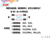 3.3.1  盐类的水解（课件）-2020-2021学年上学期高二化学同步精品课堂(新教材人教版选择性必修1)（共29张PPT）