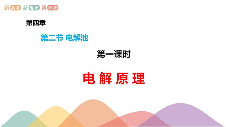 4.2.1  电解原理（课件）-2020-2021学年上学期高二化学同步精品课堂(新教材人教版选择性必修1)（共33页PPT）01