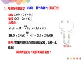 4.2.2 电解原理的应用（课件）-2020-2021学年上学期高二化学同步精品课堂(新教材人教版选择性必修1)（共30张PPT）