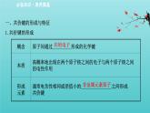 鲁科版高中化学选择性必修2第2章微粒间相互作用与物质性质1共价键模型课件