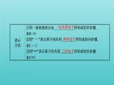 鲁科版高中化学选择性必修2第2章微粒间相互作用与物质性质1共价键模型课件