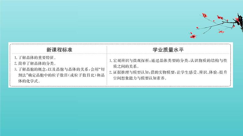 鲁科版高中化学选择性必修2第3章不同聚集状态的物质与性质1认识晶体课件02