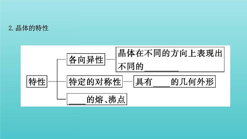 鲁科版高中化学选择性必修2第3章不同聚集状态的物质与性质1认识晶体课件04