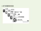 魯科版高中化學(xué)選擇性必修2第1章原子結(jié)構(gòu)與元素性質(zhì)第1節(jié)原子結(jié)構(gòu)模型PPT課件