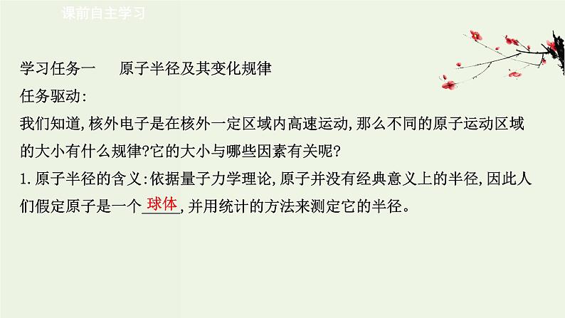 鲁科版高中化学选择性必修2第1章原子结构与元素性质第3节元素性质及其变化规律PPT课件03