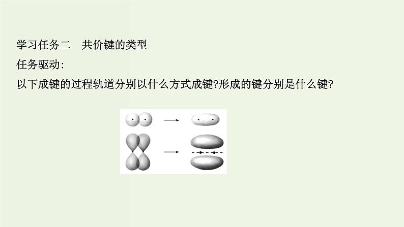 鲁科版高中化学选择性必修2第2章微粒间相互作用与物质性质第1节共价键模型PPT课件07