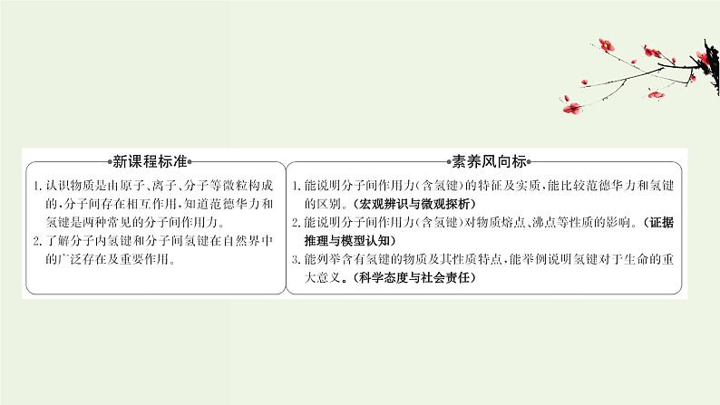 鲁科版高中化学选择性必修2第2章微粒间相互作用与物质性质第4节分子间作用力PPT课件02