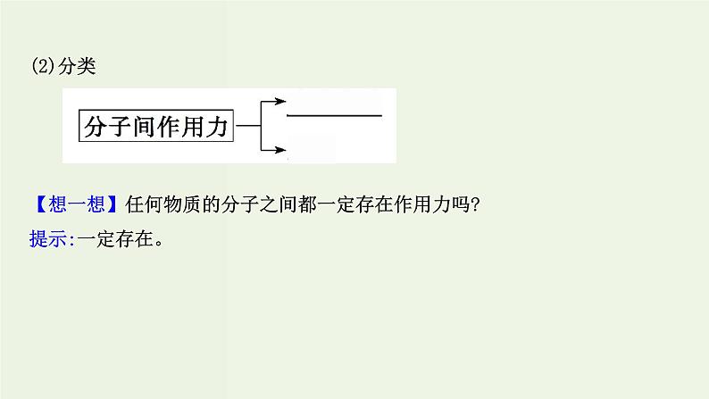 鲁科版高中化学选择性必修2第2章微粒间相互作用与物质性质第4节分子间作用力PPT课件04