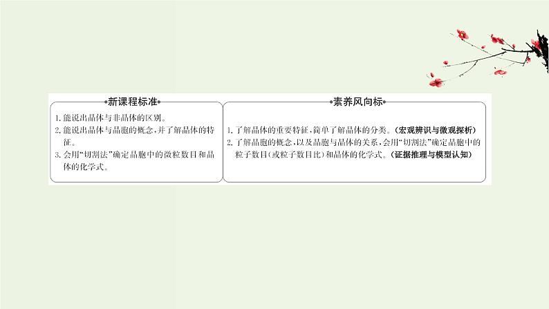 鲁科版高中化学选择性必修2第3章不同聚集状态的物质与性质第1节认识晶体PPT课件02