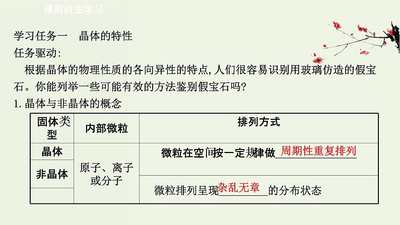 鲁科版高中化学选择性必修2第3章不同聚集状态的物质与性质第1节认识晶体PPT课件03