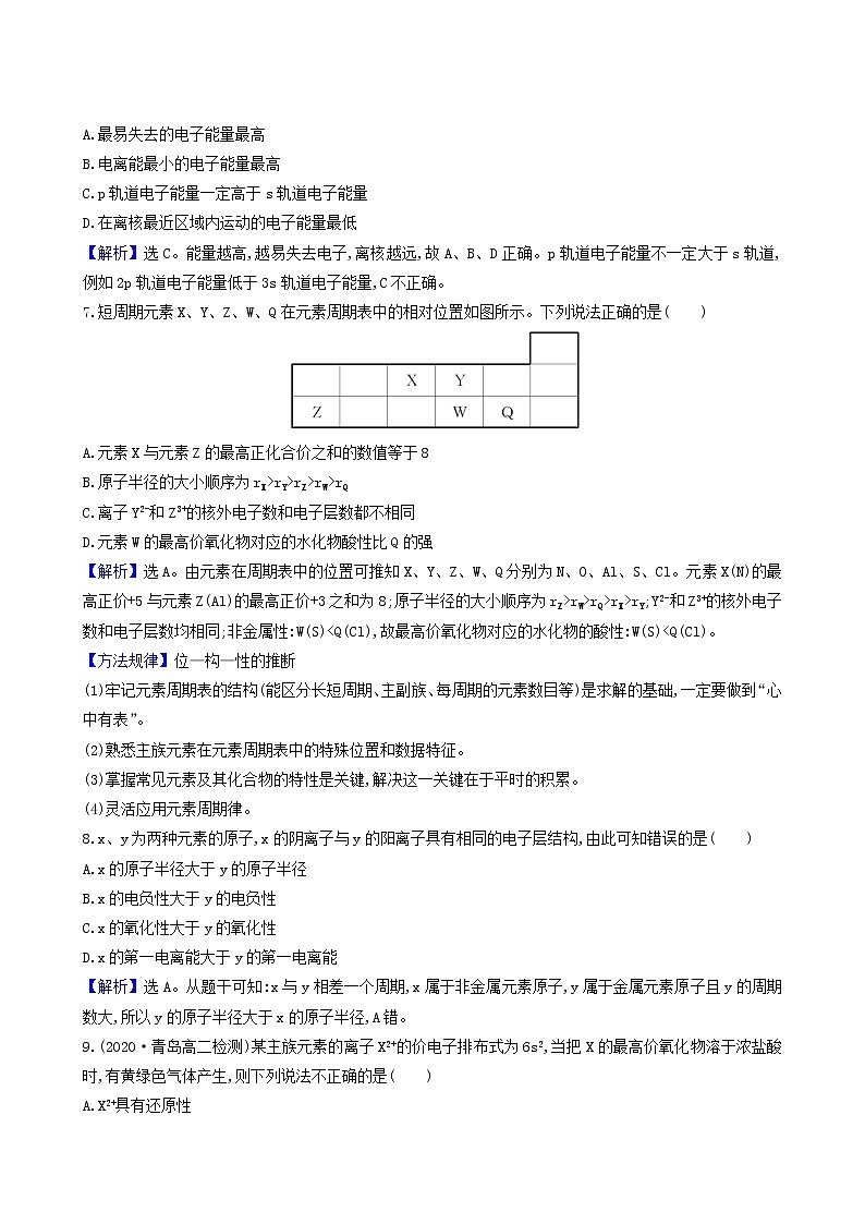 鲁科版高中化学选择性必修2第1章原子结构与元素性质单元检测含答案03