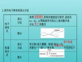 鲁科版高中化学选择性必修2第1章原子结构与元素性质2.1基态原子的核外电子排布课件