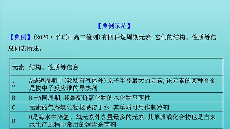 鲁科版高中化学选择性必修2第1章原子结构与元素性质元素位_构_性关系专题提升课课件04