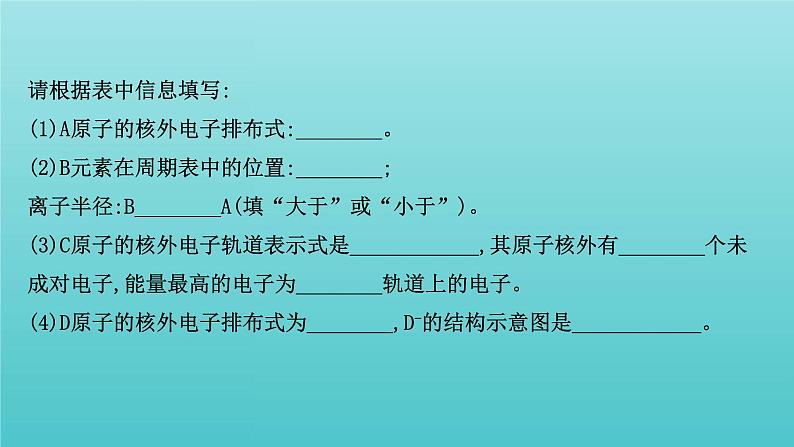 鲁科版高中化学选择性必修2第1章原子结构与元素性质元素位_构_性关系专题提升课课件05