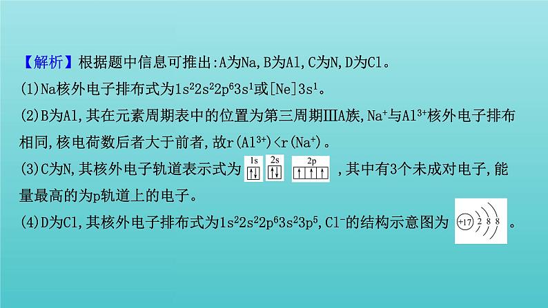 鲁科版高中化学选择性必修2第1章原子结构与元素性质元素位_构_性关系专题提升课课件07