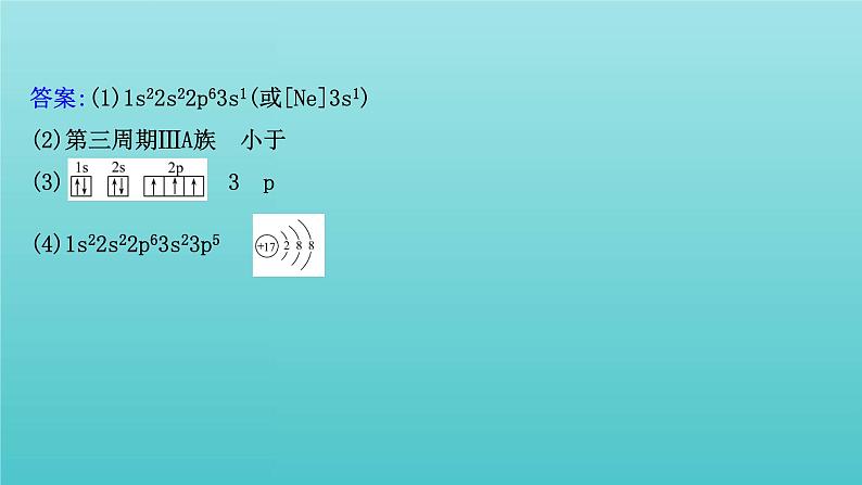 鲁科版高中化学选择性必修2第1章原子结构与元素性质元素位_构_性关系专题提升课课件08