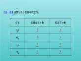 鲁科版高中化学选择性必修2第2章微粒间相互作用与物质性质2.2价电子对互斥理论课件