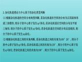 鲁科版高中化学选择性必修2第2章微粒间相互作用与物质性质专题提升课课件