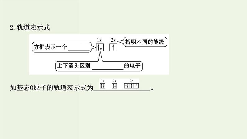 鲁科版高中化学选择性必修2第1章原子结构与元素性质第2节第1课时基态原子的核外电子排布PPT课件07