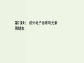魯科版高中化學(xué)選擇性必修2第1章原子結(jié)構(gòu)與元素性質(zhì)第2節(jié)第2課時核外電子排布與元素周期表PPT課件
