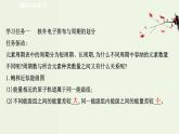 鲁科版高中化学选择性必修2第1章原子结构与元素性质第2节第2课时核外电子排布与元素周期表PPT课件