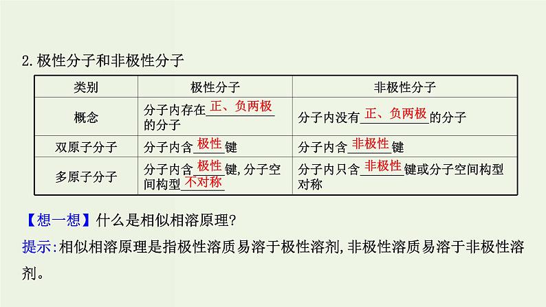 鲁科版高中化学选择性必修2第2章微粒间相互作用与物质性质第2节第2课时分子的空间结构与分子性质PPT课件08