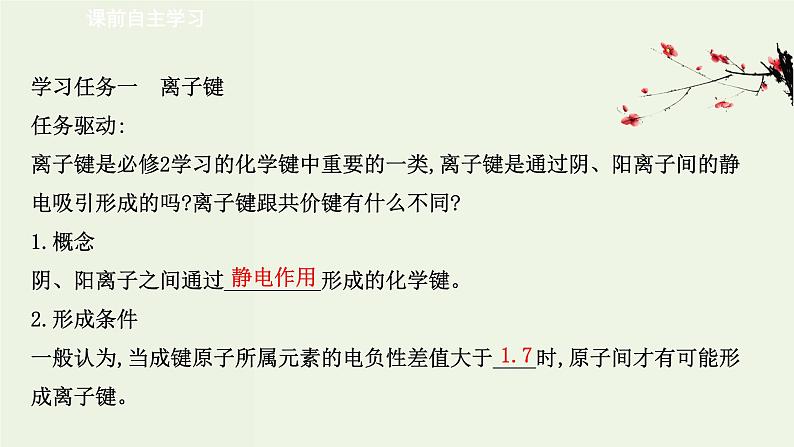 鲁科版高中化学选择性必修2第2章微粒间相互作用与物质性质第3节离子键配位键与金属键PPT课件03