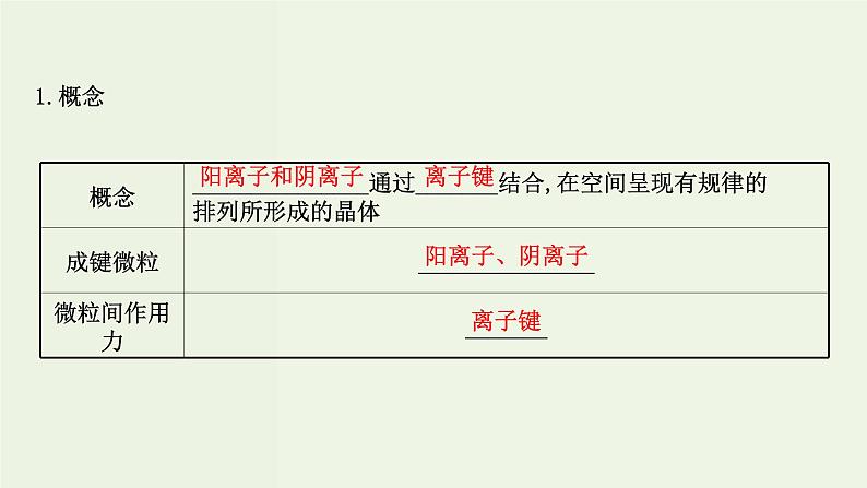 鲁科版高中化学选择性必修2第3章不同聚集状态的物质与性质第2节第1课时金属晶体离子晶体PPT课件第8页