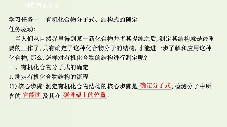 鲁科版高中化学选择性必修2第3章不同聚集状态的物质与性质微项目：青蒿素分子的结构测定__晶体在分子结构测定中的应用PPT课件03